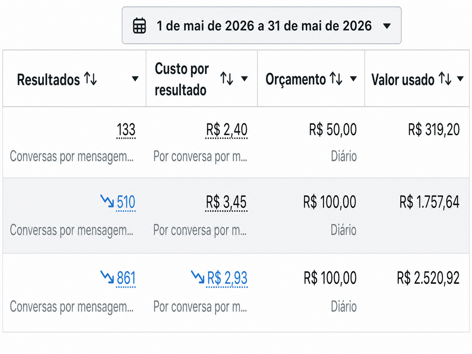 loja de móveis